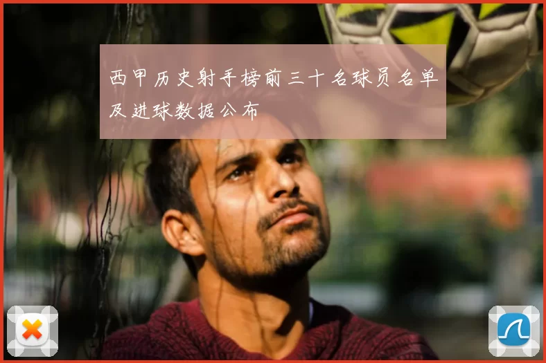 西甲历史射手榜前三十名球员名单及进球数据公布